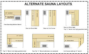 diy sauna kits customize build your