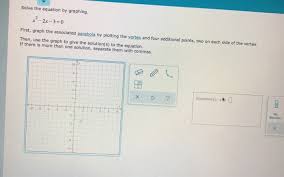 solve the equation by graphing x² 2x