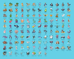 Gen 4 Silhouette Reference Chart Album On Imgur