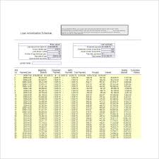 9 Amortization Schedule Calculator Templates Free Excel Pdf
