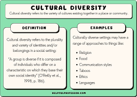 19 cultural diversity exles 2023