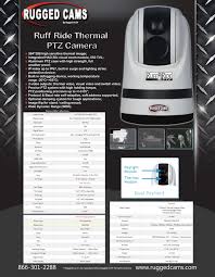 ruff ride thermal ptz camera rugged cams
