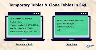 sql temporary tables and clone tables