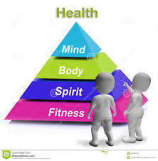 Image result for free images health fitness