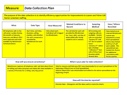 Call Center Business Plan Template 14 Images Of Contact Center