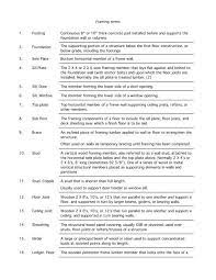 framing terms pdf