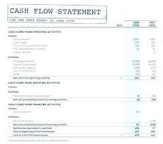 Cash Flow Statement Template Excel Simple Cash Flow Statement