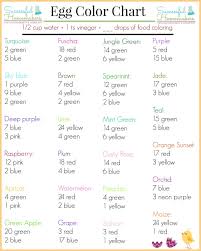 Color Pages Maxresdefault Easter Egg Food Coloring Chart