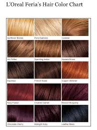 Color Chart Loreal Hair Red Hair Color Hair Color
