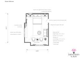 e planning floor plan