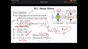 dc motor and dc shunt motor