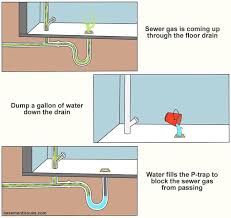 Laundry Room Floor Drain Smells