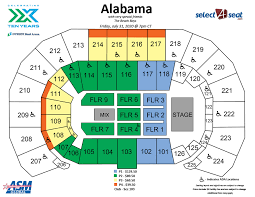 Alabama Intrust Bank Arena