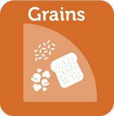 All About The Grains Group Choosemyplate