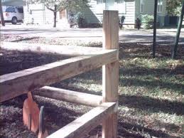 Place the tape at the previously drawn line for either of the rails, and. How To Build A Sturdy Landscape Timber Fence By Kevin W Byrom Landscape Timbers Timber Fencing Landscape