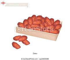 Dates fruit, a popular fruit in jordan. Jordanian fruit, illustration of  box of dried dates. the most popular fruits of | CanStock