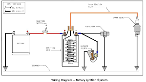 Kenworth is a trademark of a car manufacturing company specializing in the production of medium and heavy trucks, truck tractors, truck chassis and dump trucks. Diagram Ambassador Car Ignition Coil Wiring Diagram Full Version Hd Quality Wiring Diagram Militarywirings Efran It