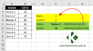We did not find results for: Rumus Index Match Excel Rumus Alternatif Pengganti Vlookup