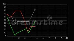 Growing Charts And Graphs On A Black Background Diagram Layout