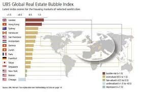 Sfs Housing Market May Be One Of The Bubbliest In The World