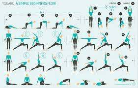 a simple beginners flow yogaru