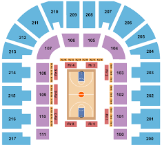 Bert Ogden Arena Seating Chart Edinburg