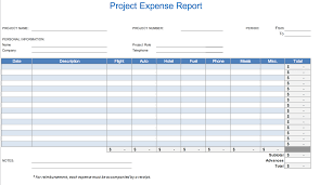 Income And Expenses Spreadsheet Nz Small Business Weekly