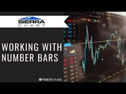Sierra Chart Working With Numbers Bars