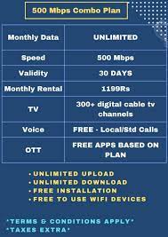 Unlimited Broadband Plans In Bangalore