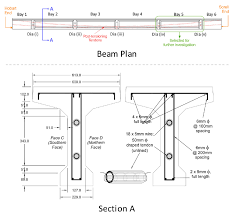 typical beam plan and cross section