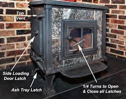 Fire Up A Woodstove Or Fireplace