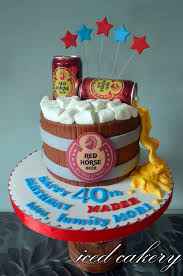 Product description heineken beer cap cake. Collections Of Happy Birthday Beer Cake