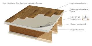 wood flooring hardwood flooring