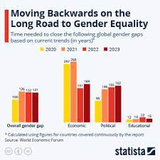 Statista gambar png