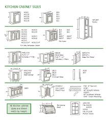Standard Kitchen Cabinets Sizes
