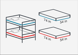 Learn About Bunk Bed Sizes Learning