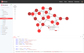 Getting Started With Regraph The Graph Visualization