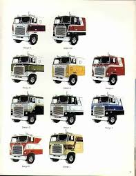 Truck Paint Jobs Mack Trucks
