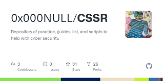Check spelling or type a new query. Cssr Raft Large Directories Txt At Master 0x000null Cssr Github