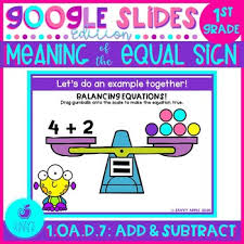 Meaning Of Equal Sign Google Slides