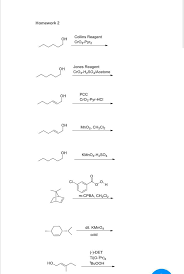 Balancing Chemical Equations