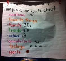     best  nd  rd Grade Writing images on Pinterest   Teaching     Pinterest FREE personal narrative checklist for writers in grades      Students can  use this