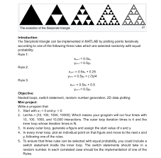 sierpinski triangle introduction