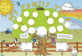 Using Family Tree Maker Software Threeroses Us