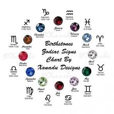 The people who belong to the august zodiac sign are fearful beings who command respect and obedience. Zodiac Signs And Gems Zodiac Signs Leo Zodiac Zodiac Signs
