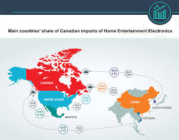 Maybe you would like to learn more about one of these? Happy Holidays Canadian Electronics Imports And Exports
