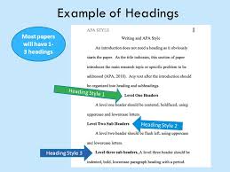 Formatting apa headings and subheadings from www.thoughtco.com title basics of apa style: Apa Headings Style Vomor