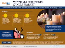 vietnam and philippines candles market