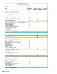 Construction Report Template Construction Report Template