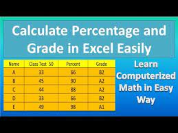 calculate grade and percene in excel